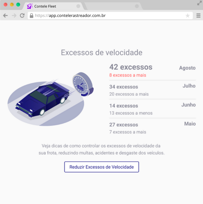 Identificação do motorista responsavel
