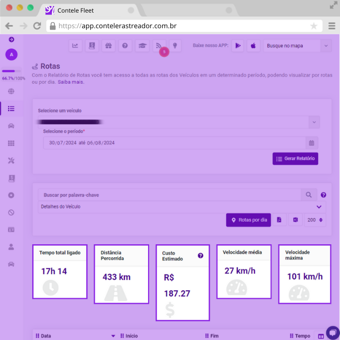 Detalhes de rota com endereco e horario