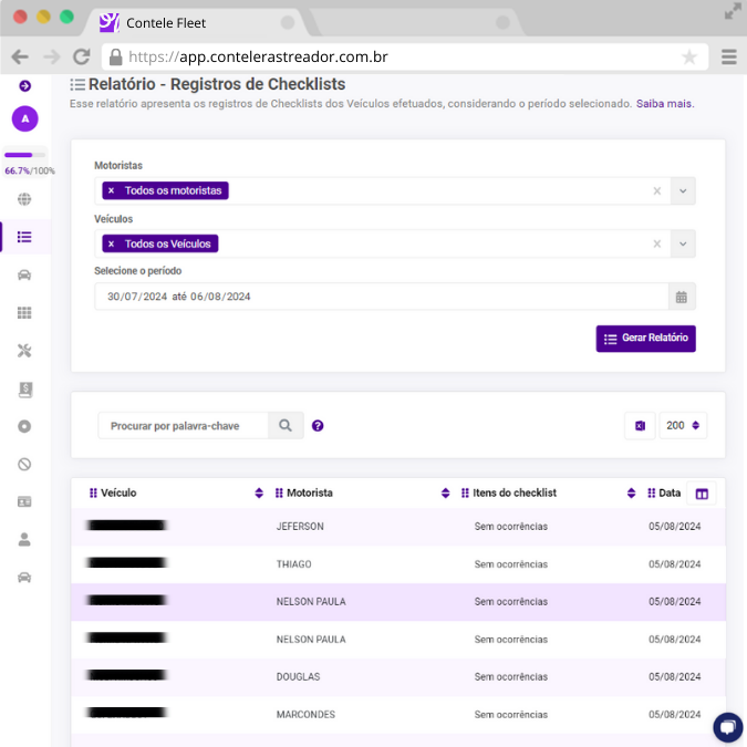 Relatório de checklists recebidos no gestor