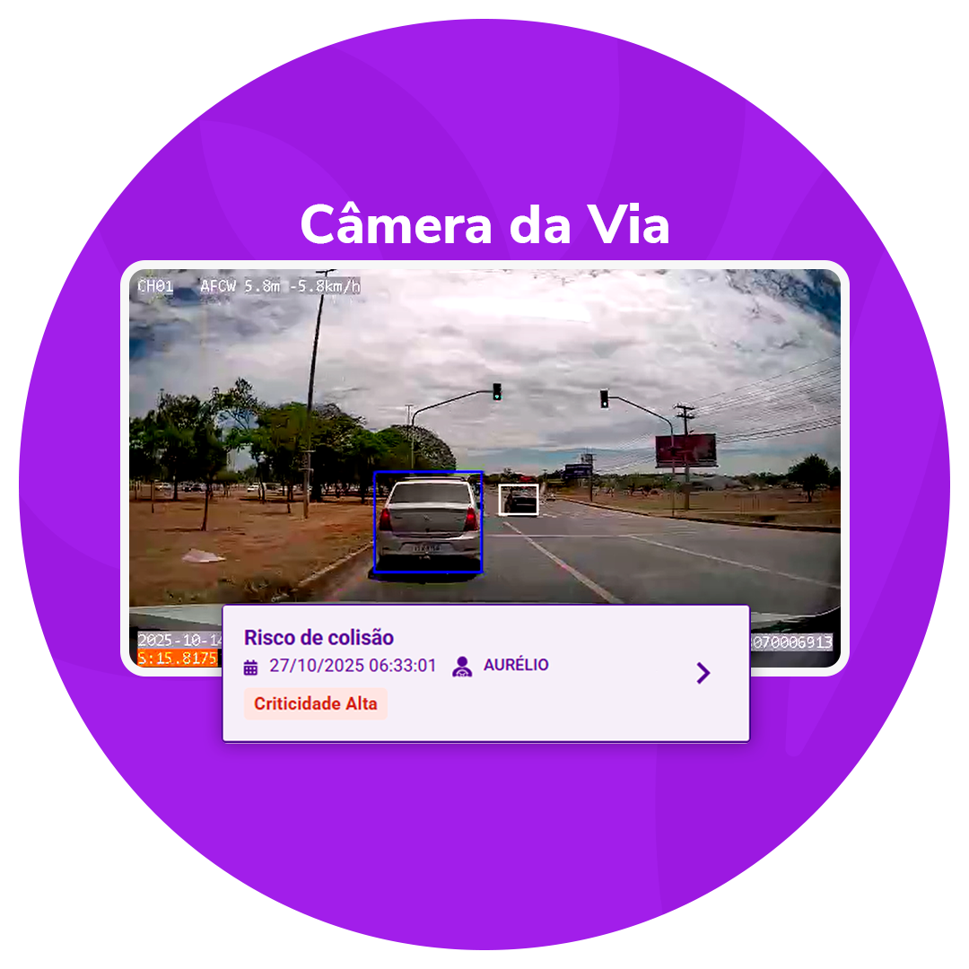 Deteccao de eventos de risco em tempo real